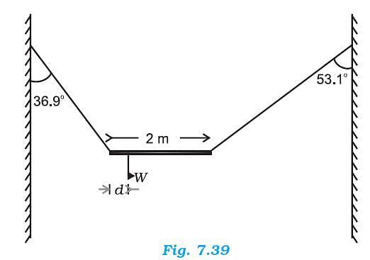 NCERT Solutions: System of Particles & Rotational Motion - Notes | Study Physics Class 11 - NEET