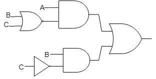 Draw the logic diagram and truth table for the following expressions ...