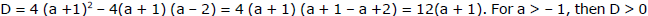 Examples: Quadratic Equations | Mathematics (Maths) Class 11 - Commerce