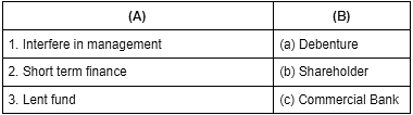 sources of finance case study with solution