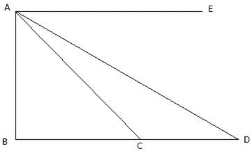 RS Aggarwal Solutions: Heights and Distances- 2 | RS Aggarwal Solutions for Class 10 Mathematics