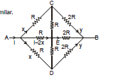 Wheatstone Bridge & Meter Bridge | Physics Class 12 - NEET