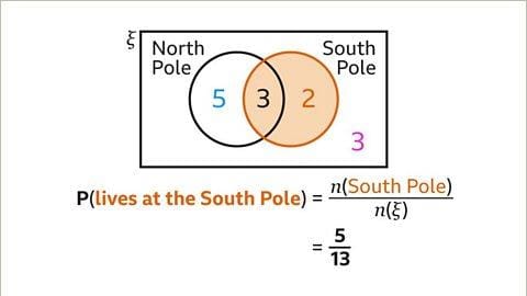 Probabilities From Venn Diagrams Year 7 Pdf Download