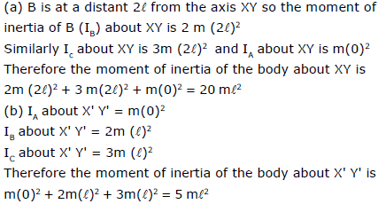 Rotational Motion, Chapter Notes, Class 11, Physics (IIT-JEE And AIPMT ...