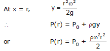 Mechanical Properties of Fluids: Part 1 | Physics Class 11 - NEET