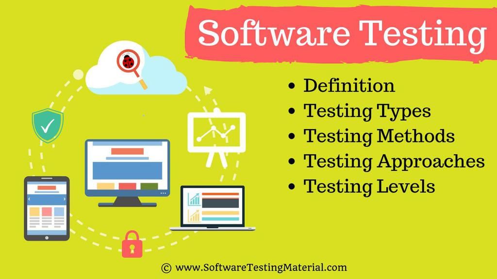 Types of Testing - Software Testing PDF Download