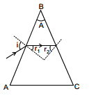 GEOMETRICAL OPTICS, Class 12, Physics (IIT-JEE & AIPMT) Chapter Notes