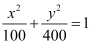 Conic Sections NCERT Solutions | Mathematics (Maths) Class 11 - Commerce
