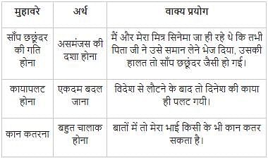 Clinched meaning in Hindi  Clinched ka matlab kya hota hai 