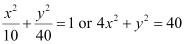 Conic Sections NCERT Solutions | Mathematics (Maths) Class 11 - Commerce