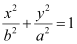 Conic Sections NCERT Solutions | Mathematics (Maths) Class 11 - Commerce