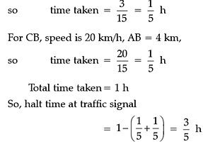 case study motion in a straight line