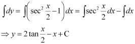 NCERT Solutions: Differential Equations- 1 - Notes | Study Mathematics (Maths) Class 12 - JEE