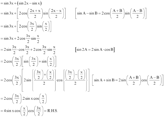 NCERT Solutions Class 11 Maths Chapter 3 - Trigonometric Functions