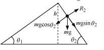 NCERT Solutions: System of Particles & Rotational Motion - Notes | Study Physics Class 11 - NEET