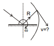 GEOMETRICAL OPTICS, Class 12, Physics (IIT-JEE & AIPMT) Chapter Notes