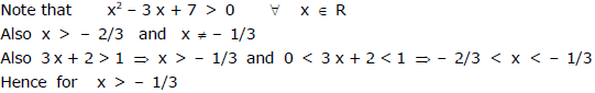 Examples: Quadratic Equations | Mathematics (Maths) Class 11 - Commerce