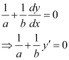 NCERT Solutions: Differential Equations- 1 - Notes | Study Mathematics (Maths) Class 12 - JEE