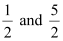 Exercise 9.3- Straight Lines NCERT Solutions | Mathematics (Maths) Class 11 - Commerce