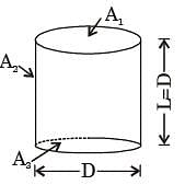 GATE Past Year Questions: Radiation | Heat Transfer - Mechanical Engineering