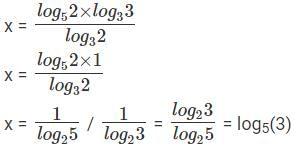 CAT Previous Year Questions: Logarithms | Quantitative Aptitude (Quant)