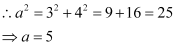 Conic Sections NCERT Solutions | Mathematics (Maths) Class 11 - Commerce