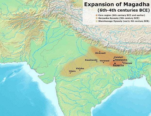 Old NCERT Summary (RS Sharma): Territorial States & The First Magadhan Empire- 1 | History for UPSC CSE
