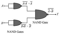 NCERT Solutions: Semiconductor Electronics Notes | Study NCERT Textbooks in Hindi (Class 6 to Class 12) - UPSC