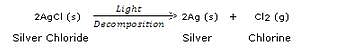 Lakhmir Singh & Manjit Kaur Solutions: Chemical Reactions & Equations - 3 | Science Class 10
