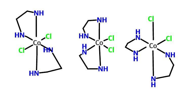 Why does dichloridobisethylenediaminecobalt(III) have only three optical  isomers? - Chemistry Stack Exchange