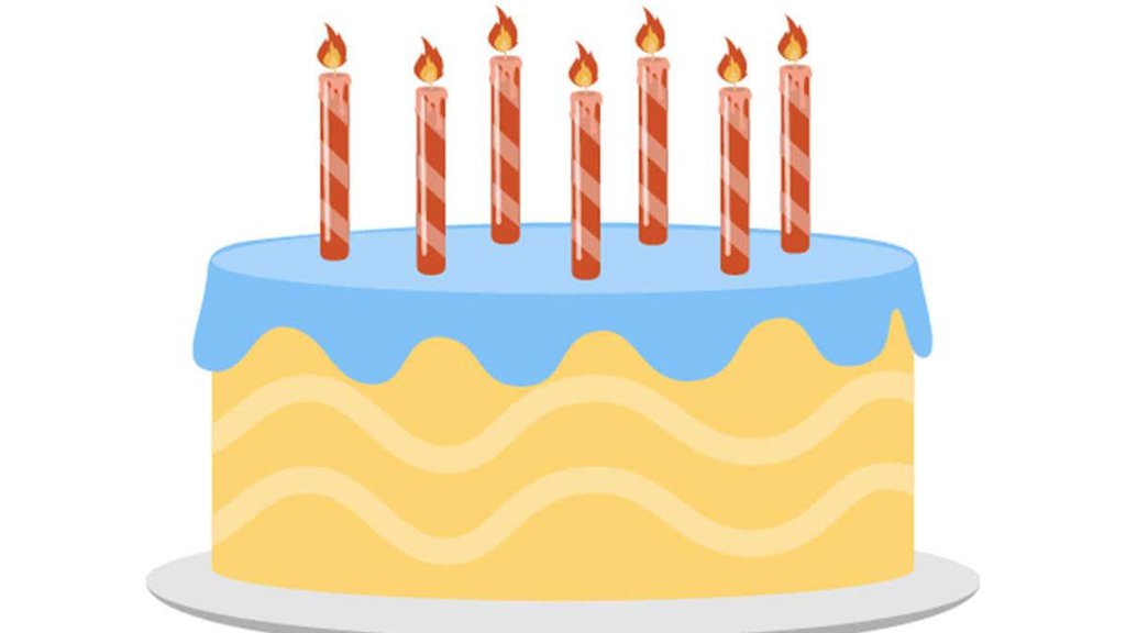 Puzzle #51: Birthday candles | New Scientist
