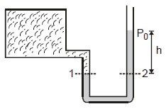 Chapter Notes, - Fluid Mechanics, Class 11, Physics (IIT-JEE & AIPMT)
