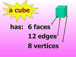 Which shape has 12 edges, 8 vertices, and 6 faces? | Socratic