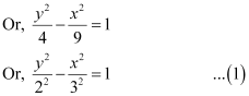 Conic Sections NCERT Solutions | Mathematics (Maths) Class 11 - Commerce