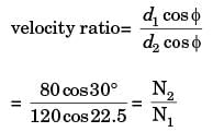 GATE Past Year Questions: Gears & Gear Trains - Notes | Study Theory of Machines (TOM) - Mechanical Engineering