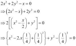 Conic Sections NCERT Solutions | Mathematics (Maths) Class 11 - Commerce