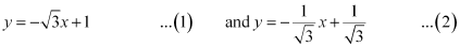 Exercise 9.3- Straight Lines NCERT Solutions | Mathematics (Maths) Class 11 - Commerce