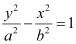 Conic Sections NCERT Solutions | Mathematics (Maths) Class 11 - Commerce