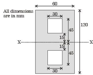GATE Past Year Questions: Bending of Beams | Strength of Materials (SOM) - Mechanical Engineering