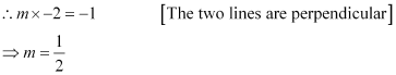 Exercise 9.3- Straight Lines NCERT Solutions | Mathematics (Maths) Class 11 - Commerce