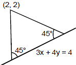 Angle Between Two lines | Mathematics (Maths) Class 11 - Commerce