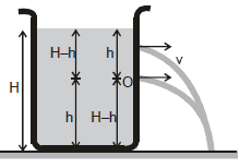 Chapter Notes, - Fluid Mechanics, Class 11, Physics (IIT-JEE & AIPMT)