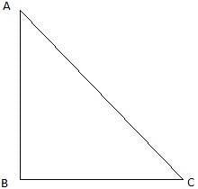 RS Aggarwal Solutions: Heights and Distances- 2 | RS Aggarwal Solutions for Class 10 Mathematics