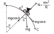 Circular Motion, Chapter Notes, Class 11, Physics (IIT-JEE & AIPMT)