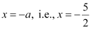 Conic Sections NCERT Solutions | Mathematics (Maths) Class 11 - Commerce