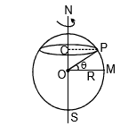 Circular Motion, Chapter Notes, Class 11, Physics (IIT-JEE & AIPMT)