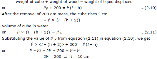 Chapter Notes, - Fluid Mechanics, Class 11, Physics (IIT-JEE & AIPMT)