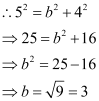 Conic Sections NCERT Solutions | Mathematics (Maths) Class 11 - Commerce