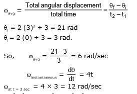 Circular Motion, Chapter Notes, Class 11, Physics (IIT-JEE & AIPMT)