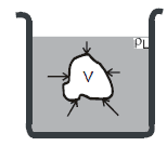 Chapter Notes, - Fluid Mechanics, Class 11, Physics (IIT-JEE & AIPMT)